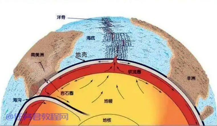 为什么会有地震（世界上为什么会有地震，能预测地震吗）