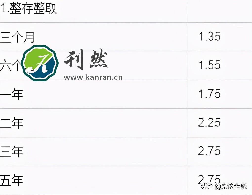 200万存银行一年利息是多少?(200万存银行一年利息有多少)